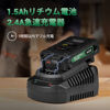 Picture of Brushless Cordless Impact Driver