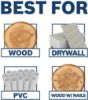 Picture of BOSCH T121GF3 3-Piece 3-5/8 In. 30 TPI Speed for Metal T-Shank Jig Saw Blades