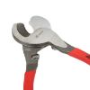 Picture of 9" Cable Cutter Pliers