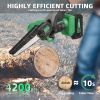 Picture of Brushless 6" Chainsaw CMCS103 w/3.0Ah Battery & 1 Hour Fast Charger
